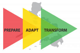 It is one of the service agencies of the department of science and technology National Resilience Council Prepare Adapt Transform
