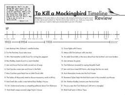 To Kill A Mockingbird Review Game Worksheet Of Timeline I To Kill A Mockingbird Review Games Timeline