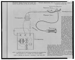 March 3, 1847 in edinburgh, scotland died: The Tragedy And Triumph Of President James A Garfield And Alexander Graham Bell U S National Park Service