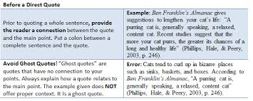 How Do I Integrate Sources In Apa Format Cwi In 2020 Be An Example Quotes Indirect Quotes Quote Within A Quote