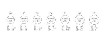Ring Sizes Ti Sento Milano