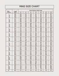 Enamel Copper Wire Gauge Chart Www Bedowntowndaytona Com