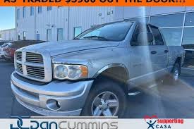 Image result for Patriot Blue 2000 Ram