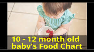 10 12 Months Old Baby Food Chart