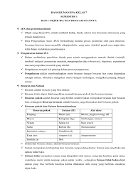 Silabus ipa smp kelas 7 kurikulum 2013 pdf. Rangkuman Ipa Kelas 7 Bab 1 Objek Ipa Dan Pengamatannya Pdf