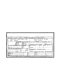 Figure 1 Da Form 2765 1 Request For Issue Or Turn In