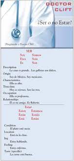Ser And Estar Elementary Spanish Lessons Teaching Spanish Teach Me Spanish