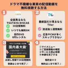 不機嫌 な 果実 配信