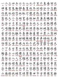 Women Tattoo Chinese Symbol Meanings Tattoo Shortlist