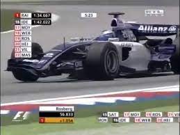 A formula.hu szöveges és képi tartalma szerzői jogi védelem alatt áll. Forma 1 2006 Malajzia Idomero Teljes Magyar Kommentarral Youtube