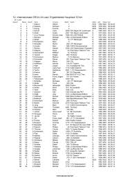 Hauptlauf 10 km Gesamt (PDF-Datei)