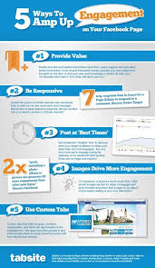 5 Key Tips For Facebook Page Marketers The Marketing Nut Social Media Infographic Facebook Marketing Strategy Infographic Marketing