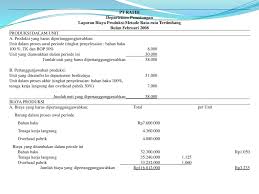 We did not find results for: Contoh Soal Laporan Biaya Produksi 3 Departemen Audit Kinerja