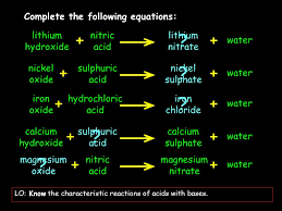 79) gold does not react with either nitric acid or hydrochloric acid but with a combination of both called aqua regia. Bases S2 Chemistry Classifying Chemicals And Chemical Reactions Ppt Download
