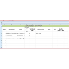Project risk register in excel. Learn About And Download A Free Risk Register Template Brighthub Project Management