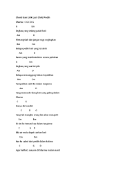 Bila tidak berhasil, coba untuk mengilangkan tanda kutip, misal: Last Child Pedih Chordtela