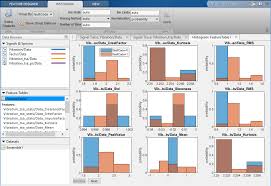 Interactively Extract Visualize And Rank Features From Measured Or Simulated Data For Machine Diagnostics And Prognostics Matlab