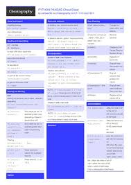 Image result for Pandas cheatsheet