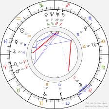 You may feel like retreating in your own little world this week. Birth Chart Of Elle Varner Astrology Horoscope