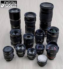 Learn About Camera Lenses A Guide