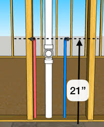 How To Plumb A Bathroom With Multiple Plumbing Diagrams Hammerpedia How bathroom sink plumbing works including a diagram of the drain plumbing assembly.