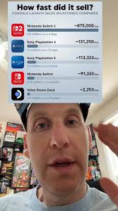 How Fast Did The Switch 2 Sell?