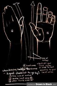 Hand holding flower drawing reference. Hand Holding Rose Drawing Reference