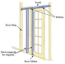 The kit used is pocket door from p c henderson which is available in si. Installing A Pocket Door The Right Time And Place Bob Vila