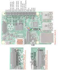 Rpi2 Model B Io Pins Raspberry Pi Projects