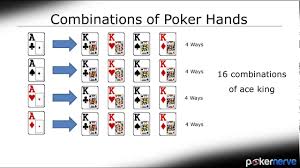 Poker Hand Combinations The Critical Skill Required For