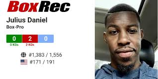 BoxRec: Julius Daniel