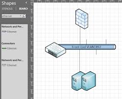 We cover a broad range of visio drawings types for manufacturing, network equipment, maps, agriculture, oil and gas, energy, security systems, photography and many other uses. Solved Visio Stencil Logical Network Pipes Cisco Community