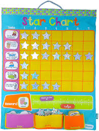 fiesta crafts star chart wall hanging