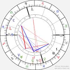 Justin Bieber Birth Chart Horoscope Date Of Birth Astro