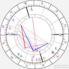 justin bieber birth chart horoscope date of birth astro