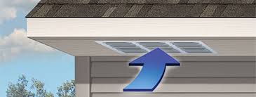 Image result for roof vent inlet 
