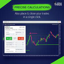 Expert Trading Robot Auto Lot Risk Tp Sl Calculator Mt4 Mt5 Ea Trading How Are You Feeling Expert