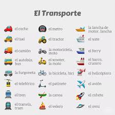 Epingle Par Fournier Sur Transportes Phrases En Espagnol Vocabulaire Espagnol Enseigner L Espagnol