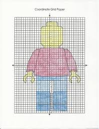 Order Of Operations Graffiti Activity Coordinate Graphing Mystery Picture Coordinate Graphing Coordinate Graphing Pictures