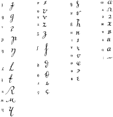 From wikimedia commons, the free media repository. Cursive Forms Of The International Phonetic Alphabet Wikipedia