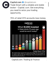 Taking a risk and riding it out If You Invested 1000 In Bitcoin Blackhatworld
