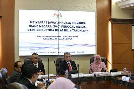 Jawatankuasa ini dipengerusikan oleh dato' seri azmi khalid. Official Portal Of The Parliament Of Malaysia Gallery Details