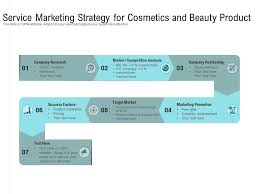 You don't require a strategy to begin a pastime or maybe to moonlight from your normal job. Service Marketing Strategy For Cosmetics And Beauty Product Powerpoint Slides Diagrams Themes For Ppt Presentations Graphic Ideas