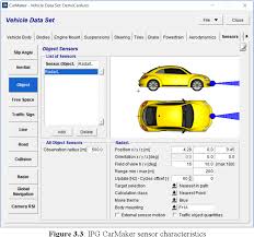 Ipg automotive gmbh assumes no responsibility or liability for any errors or inaccuracies that may appear in this document. Adas Virtual Validation Acc And Aeb Case Study With Ipg Carmaker Semantic Scholar