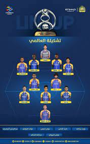 Check spelling or type a new query. Ø£Ø®Ø¨Ø§Ø± Ø§Ù„Ù†ØµØ± ØªØ´ÙƒÙŠÙ„Ø© Ø§Ù„Ù†ØµØ± ÙÙŠ Ù…Ø¨Ø§Ø±Ø§Ø© Ø§Ù„ÙŠÙˆÙ… Ø£Ù…Ø§Ù… Ø§Ù„ÙˆØµÙ„ Ø³Ø¨ÙˆØ±Øª 360