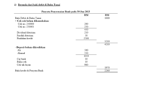 Menentukan jumlah tunai sebenar yang terdapat. Penyata Penyesuaian Bank Teacher Cynthia