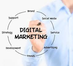 Image result for digital marketing in usa