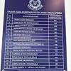 Sebelum menggunakan perkhidmatan anda, sebaiknya sila semak baki kredit handphone anda. 1