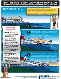 Boating Safety Tip Launching A Boat Infographic Boatbuilding Boating Tips Boat Safety Pontoon Boat
