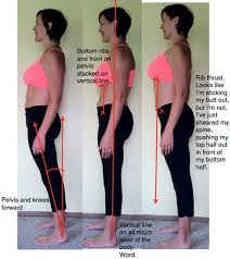 Pin On Work It Out